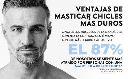 Chicle para Mandíbula - Arándano - Medium