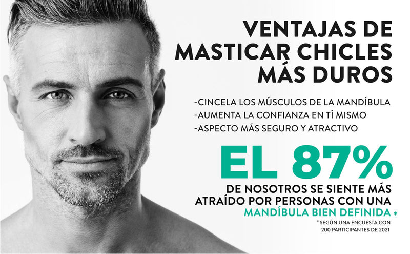 Chicle para Mandíbula - Menta - Medium