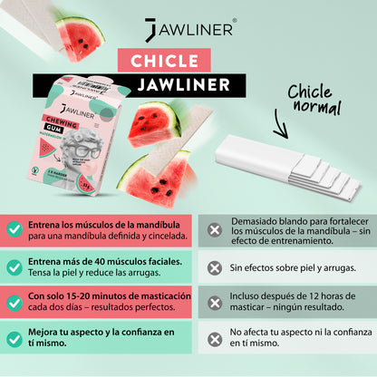 Chicle para Mandíbula - Sandía - Medium